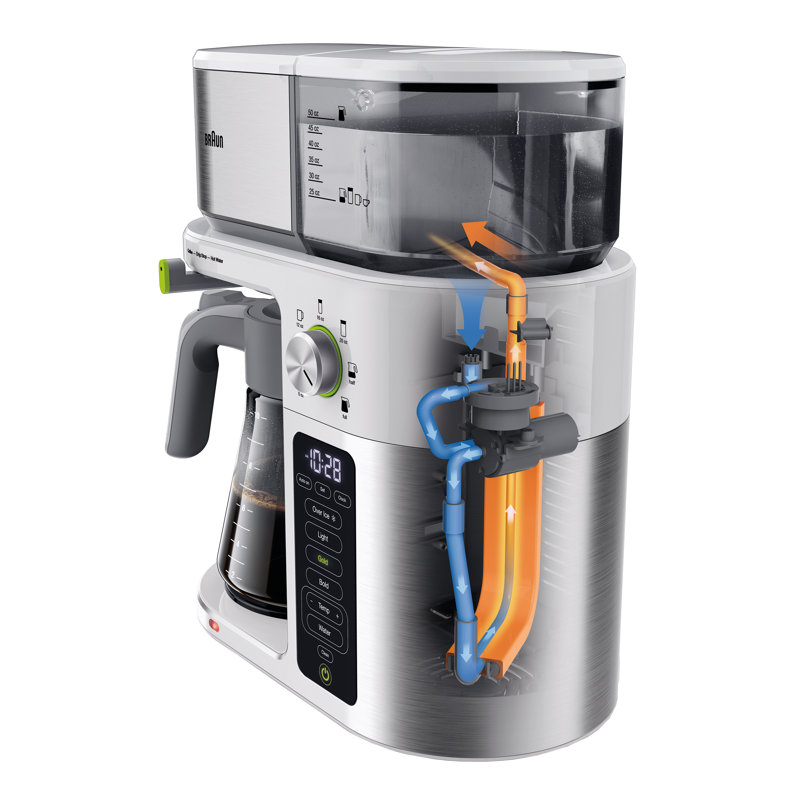 Braun MultiServe 10Cup Certified Coffee Maker with Internal Water